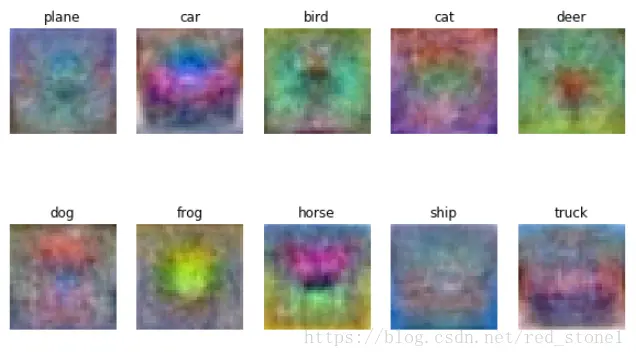 这里写图片描述