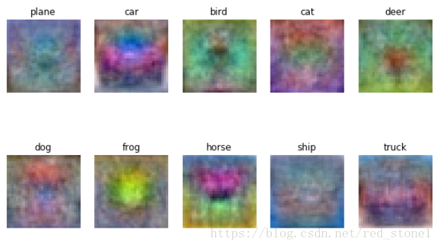 这里写图片描述