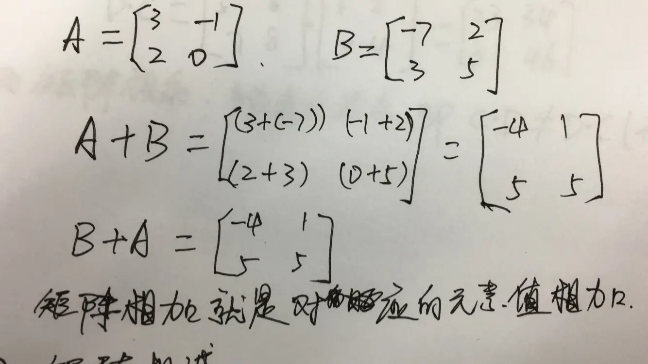 矩阵相加