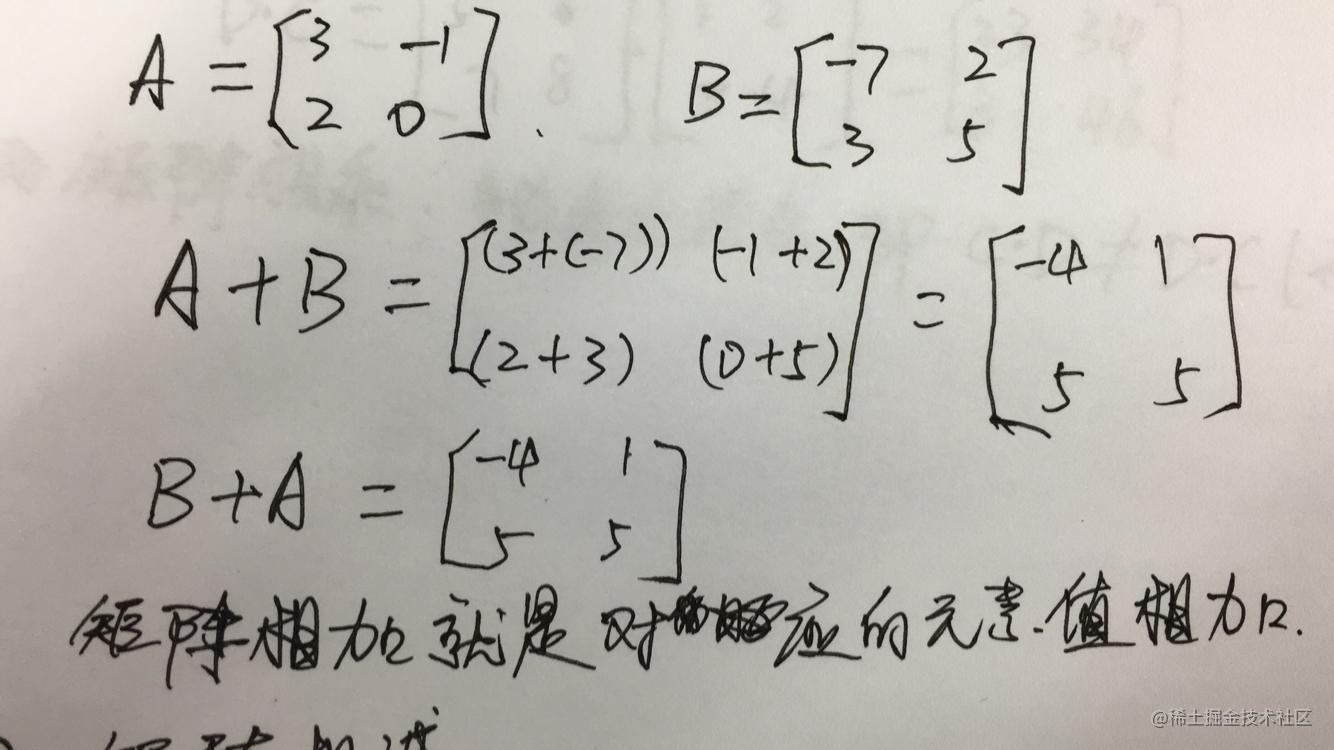 矩阵相加