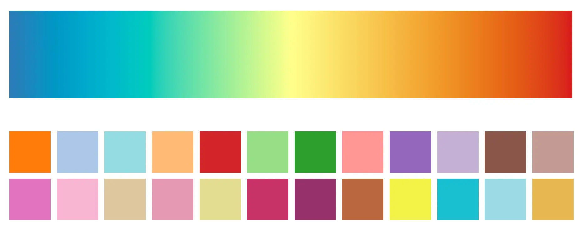 [colors](http://blockbuilder.org/enjalot/f1ac6277c9b224ebf4daada75a06294d) are one common use of scales!