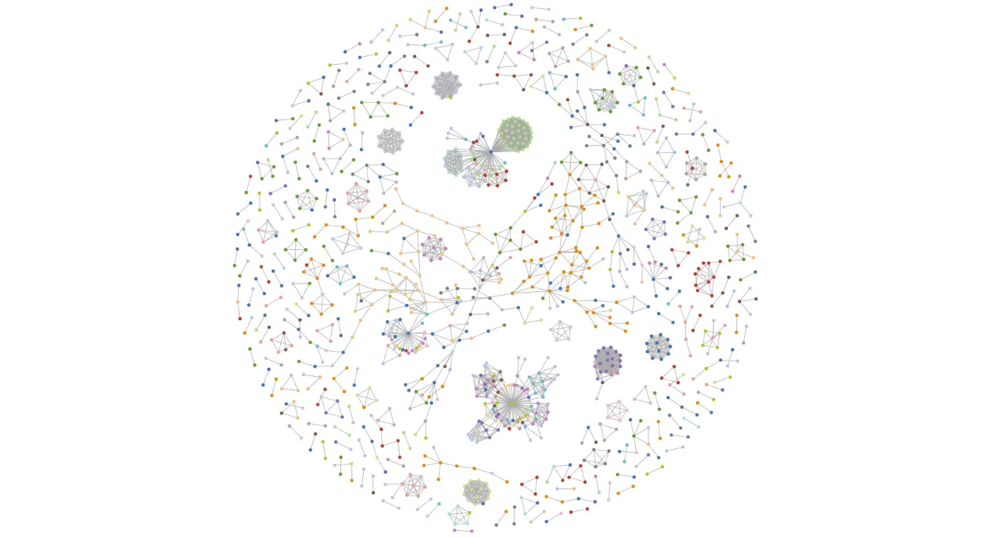 Welcome to the [Blockiverse](http://bl.ocks.org/micahstubbs/b35f2560f4205570b3328d1b40de0c6c)