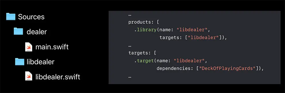 SwiftPM