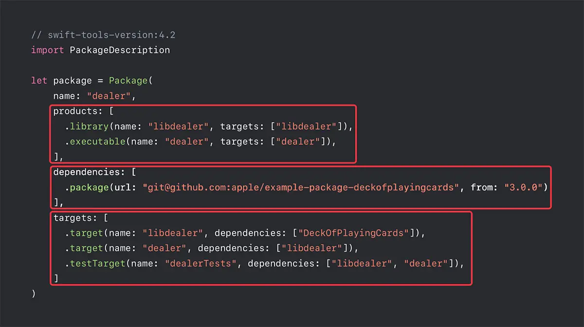 SwiftPM
