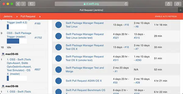 SwiftPM