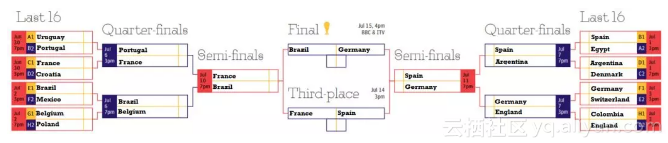 2719932ce118bc08fa37efd1f4e84dbd5dbf98e8