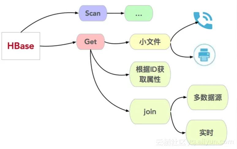 9caf27a7ba4164b19cfc789311302c3f072bfd83