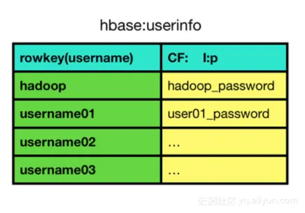 a79c4d50153115ff51f899df2f50807f9f9975a9