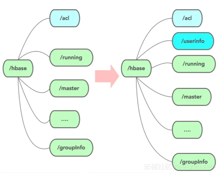 bc84bc1c930bb7b01a1f0ea31dbd079a7e640d8f