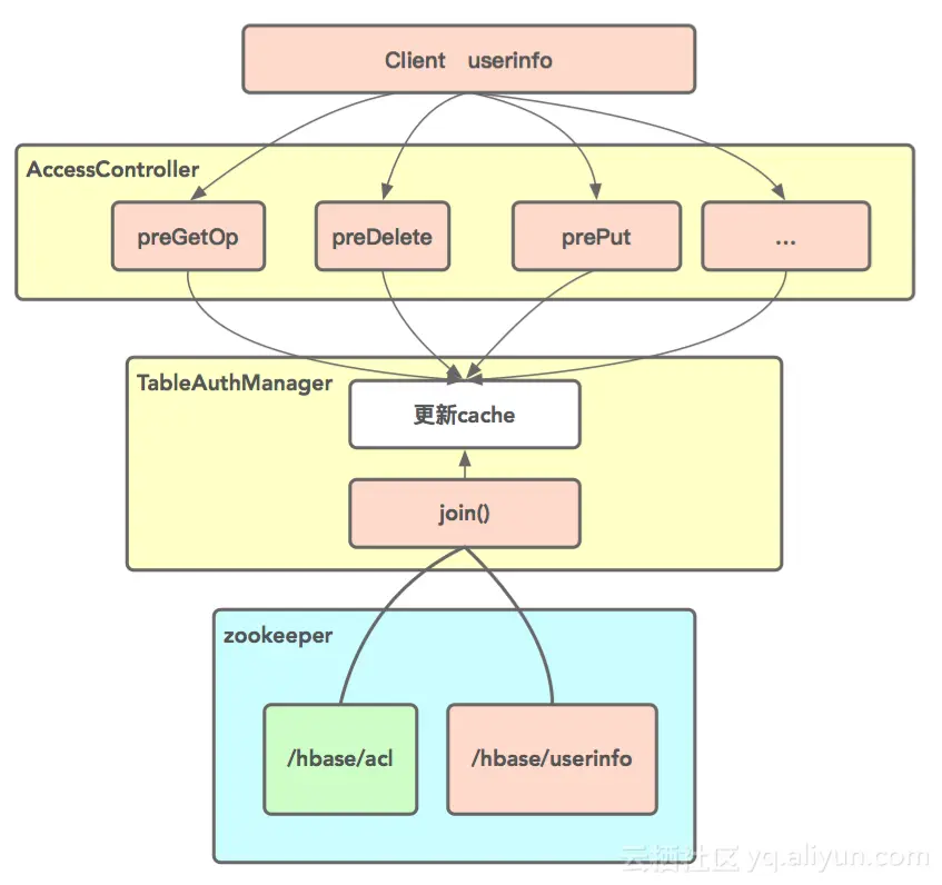 302b328d1dfad744a03bb9588cbd4b5cd425cacc