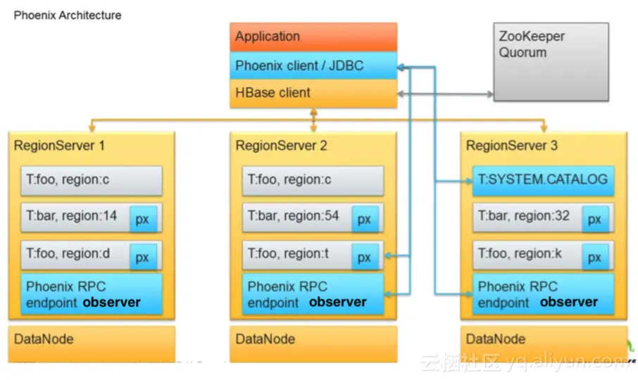 cf4109f069ba1588c438d4fab33dc8b9b66c86e5