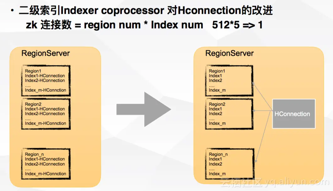 0351a7589963fa2f1e106e28aae28f5f23ff1a4c