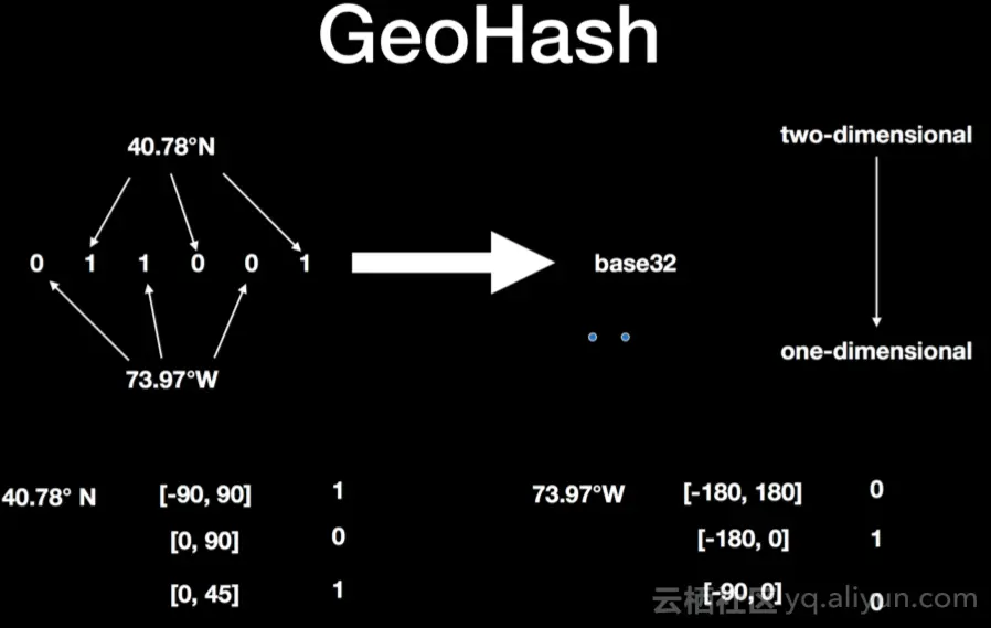 bb0027920d9848e16271329b3a49f3fb78c21070