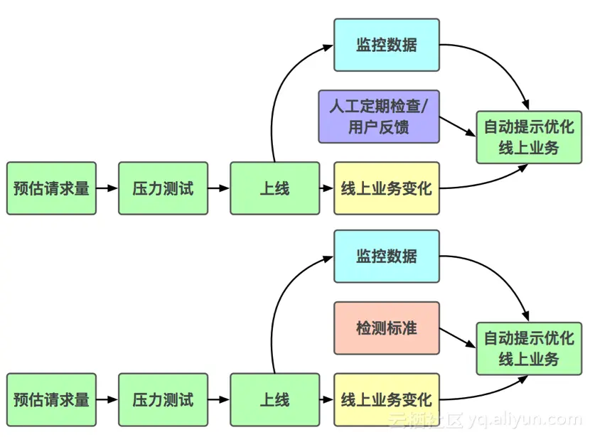 3728baf0867e60d331cdd728c2632125e3b69f2a