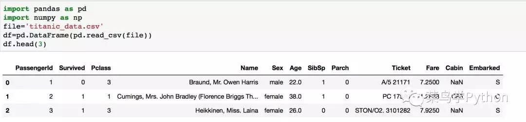 高手如何做数据分析？这11招是你应该具备的技能 