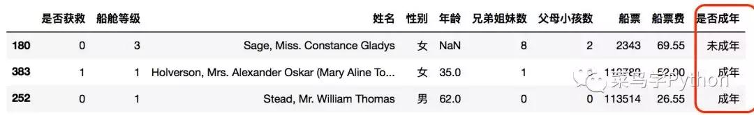 高手如何做数据分析？这11招是你应该具备的技能 