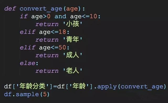 高手如何做数据分析？这11招是你应该具备的技能 