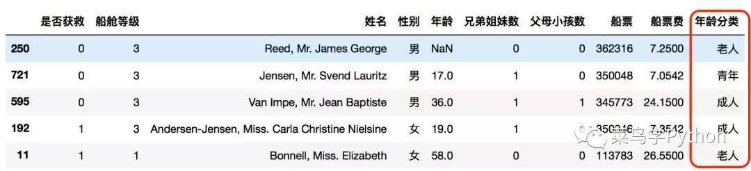 高手如何做数据分析？这11招是你应该具备的技能 