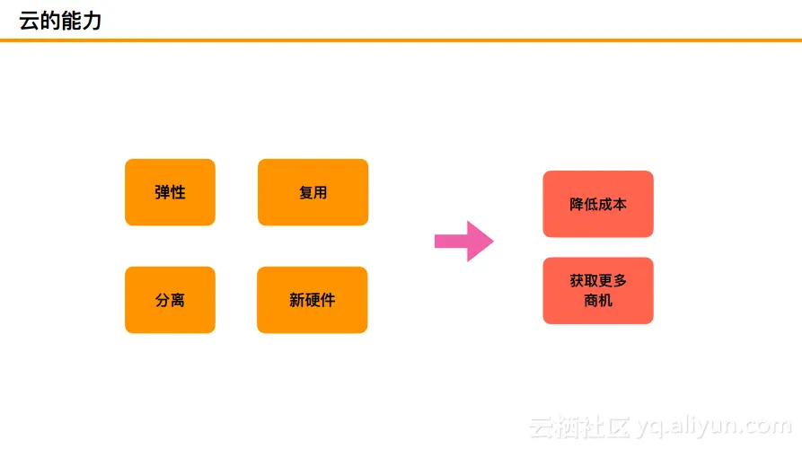 0ef95a7663b63111b272d8f347bef36338156507