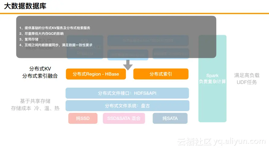 4e0dd72a08dcd10185b2075260fb99e8a22c7388