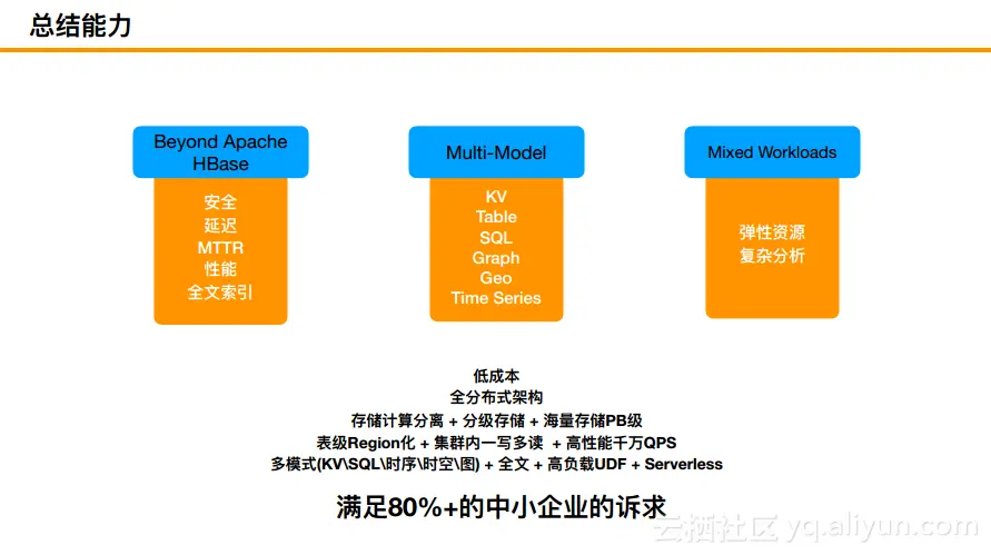 d0656c73942f0443317871ad6df5e764ea52bed7