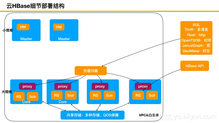 3227b1cea66f0fa806fa9a46dec4c7317ac27931