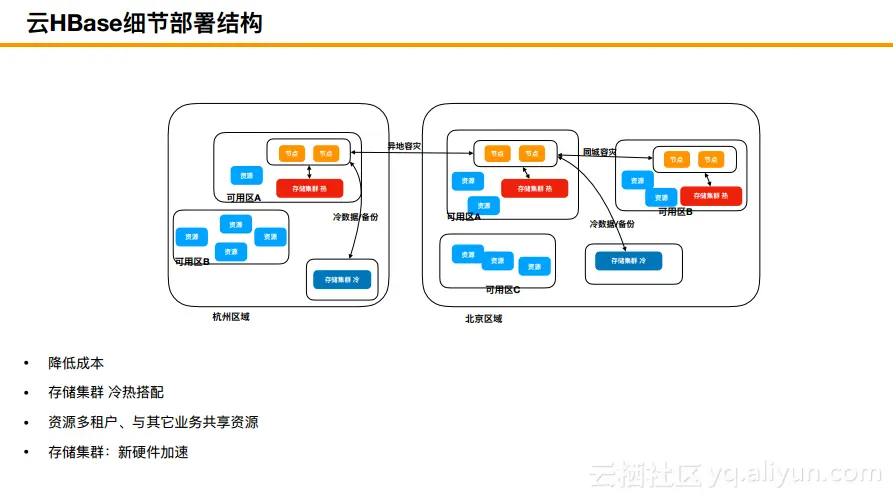 73617bd15a1abd103404cc3d573c571afd66ac4a
