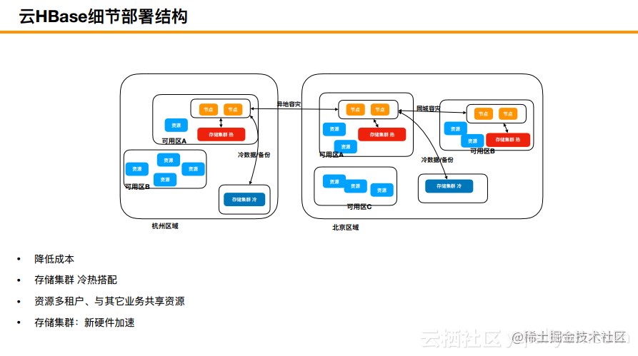73617bd15a1abd103404cc3d573c571afd66ac4a