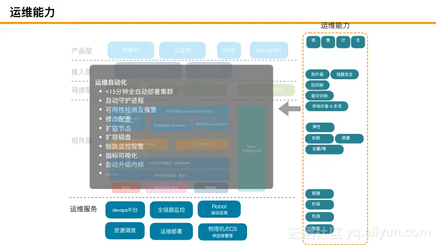 7c2eb5b2a9ca05f76f39e90c8ec9394e99618b84