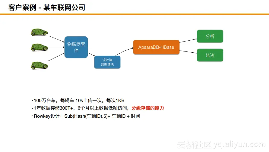 d0aeb2a21779fa4f952dd1a08c0afc96c2af76df