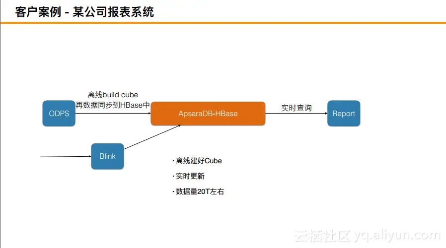 7dc3ac264ea971d3f785ad7fe446174a411e6e01