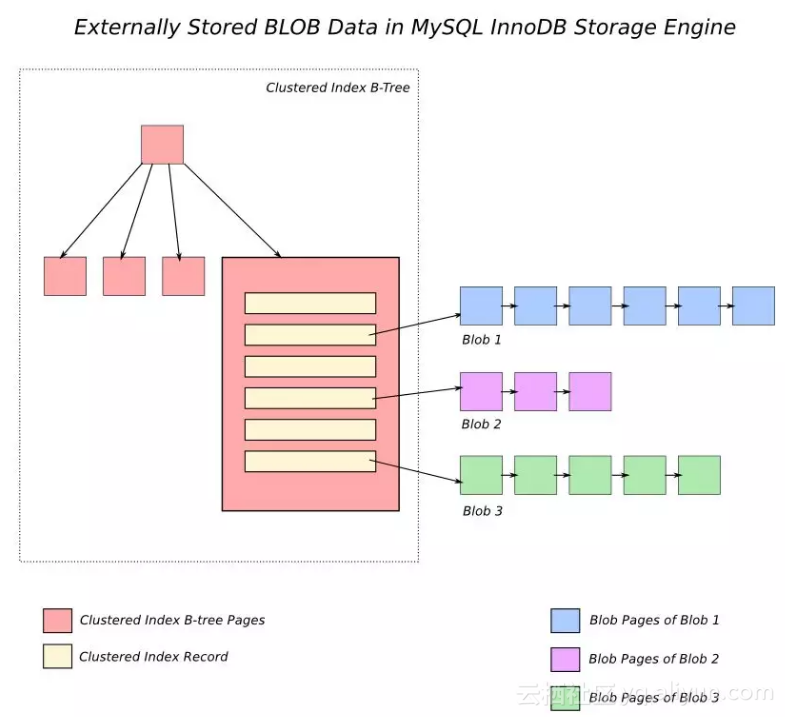 6d27406b70d00b56c0d2e5c3b83e6c8eb5146ca6