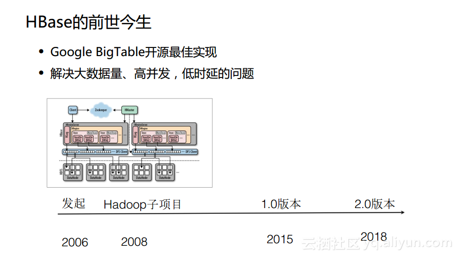 2eec2f6418535c68f71db894b8bc5f1c613a1ff3