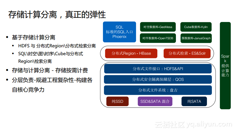 5e05a966963faa476a11ac7a6d98e18051659e84