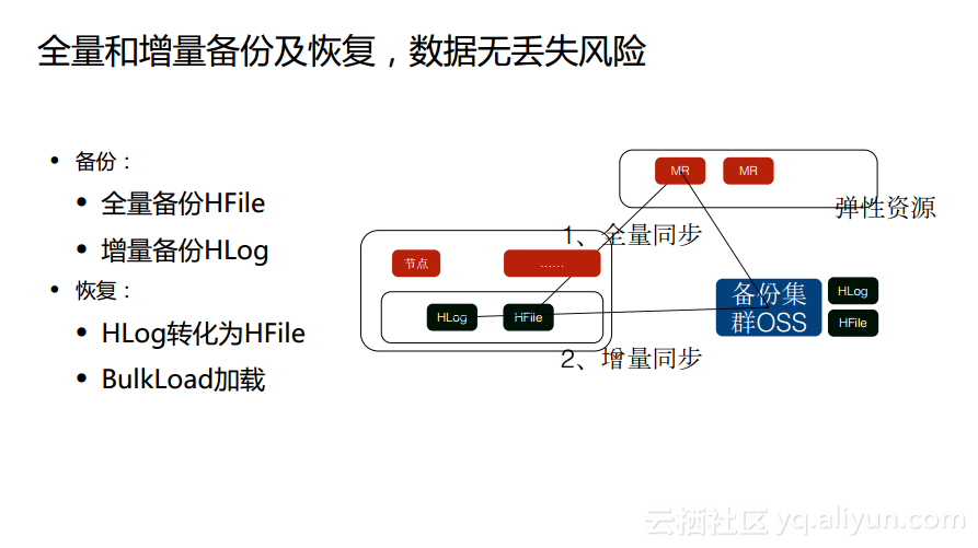 3feb4e84688e3327350732b231df36466f0a737b