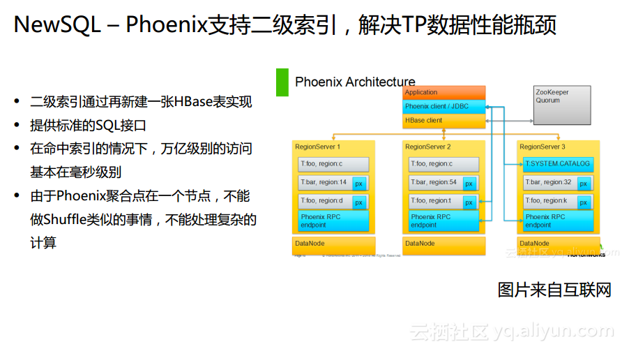 bf0807230f856704424a7c3dfcb92ed640a3e767