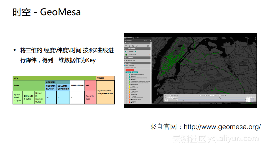 7af050d09695ccc0dba2e3245d98fed7103c2921