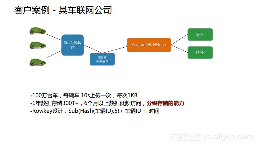 0a00d55405b3d231593b2480336de3c56815a6fb