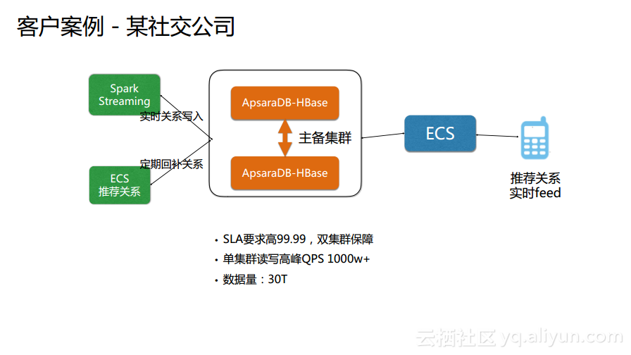 bb811b667de6611fc2dd60d51762c6c3551f8bdb