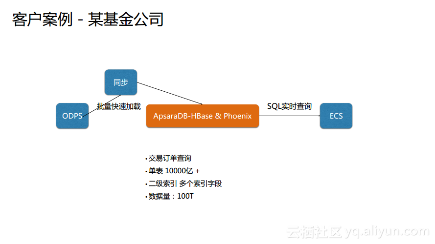 606a587d4421fad38051e52eeed10cb387dd7d4c