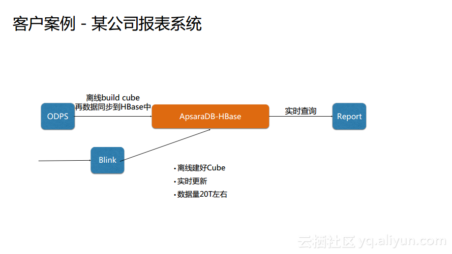 68b7fbfdd1688e4307fefc8afa2b4f21ef424623