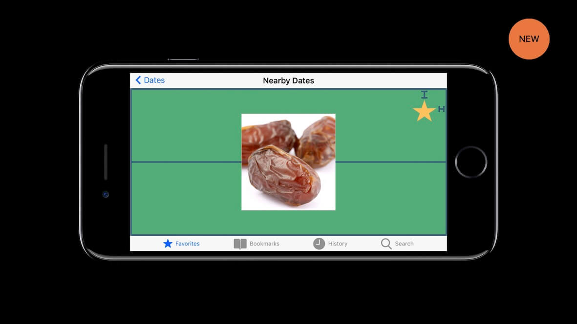 使用Safe Area 横屏