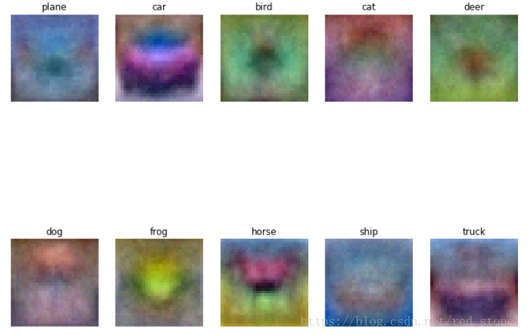 这里写图片描述