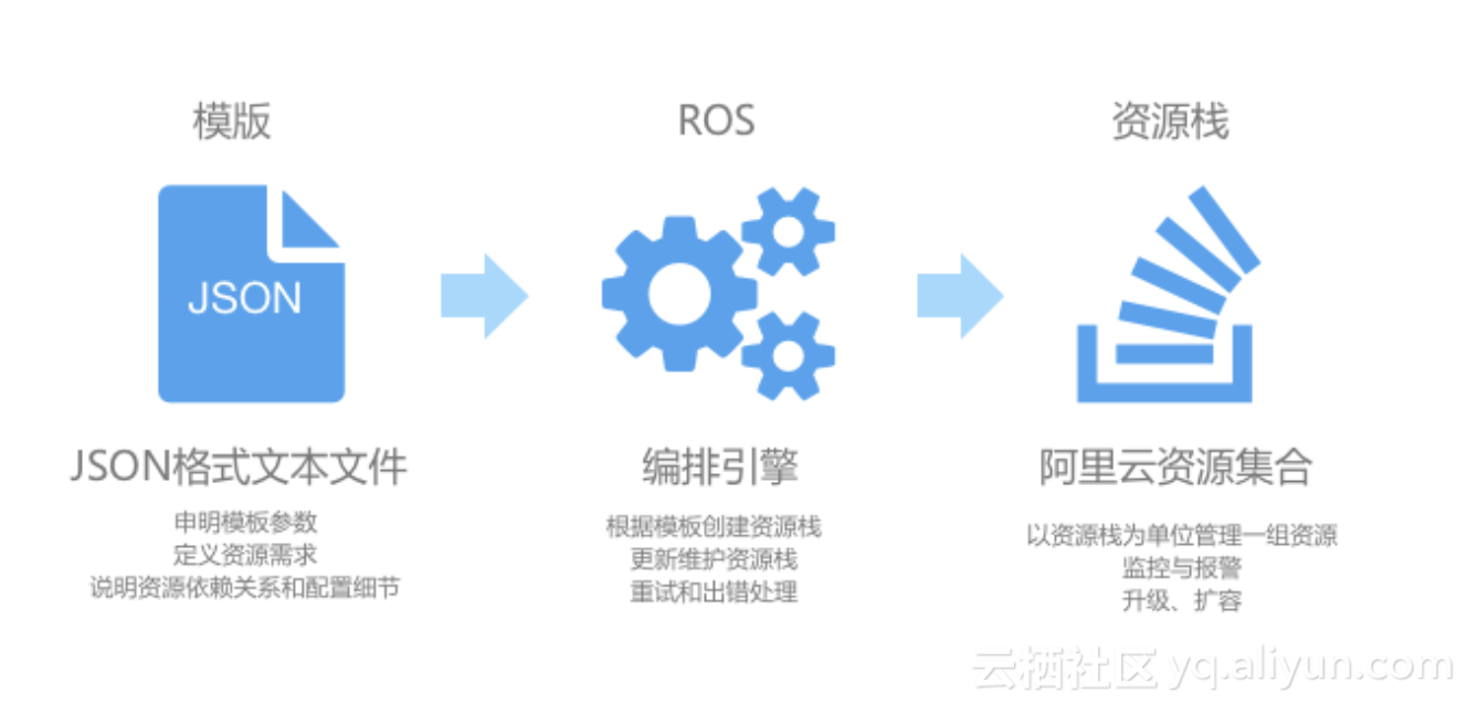 5cce90d2552c2d88981a8c7db3df693bd051af85 