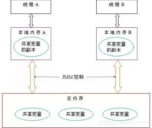 ee18f71083dd84f0c43a2c5cbd543e0afb712d56