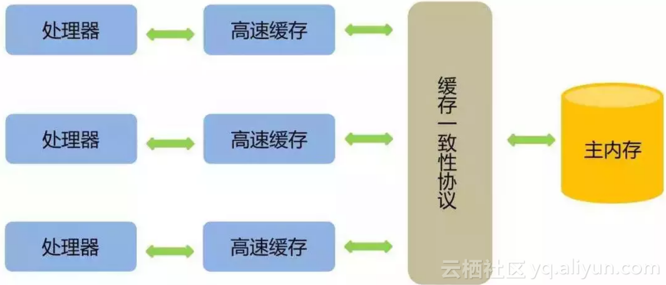 d9905aab152284e60203e6787741273063c1705b