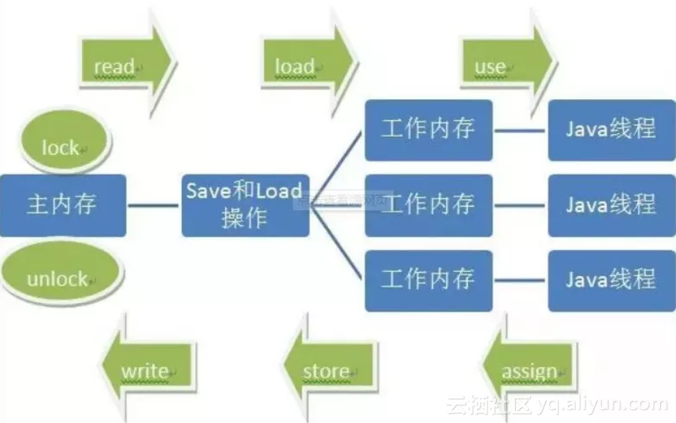 d9631a0b4f12b1804efb228b7b3108d5fb04f490