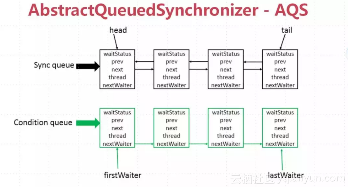 3316273bde8967233a3a27d550d94234e5b561db