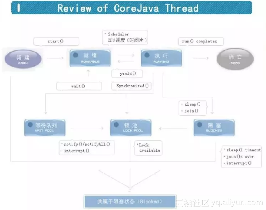 beb16f6b0d6be4bc4d3fbbbcd340c1a3fda4479e