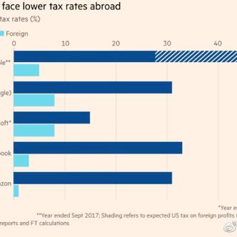 网路冷眼于2018-06-14 19:02发布的图片